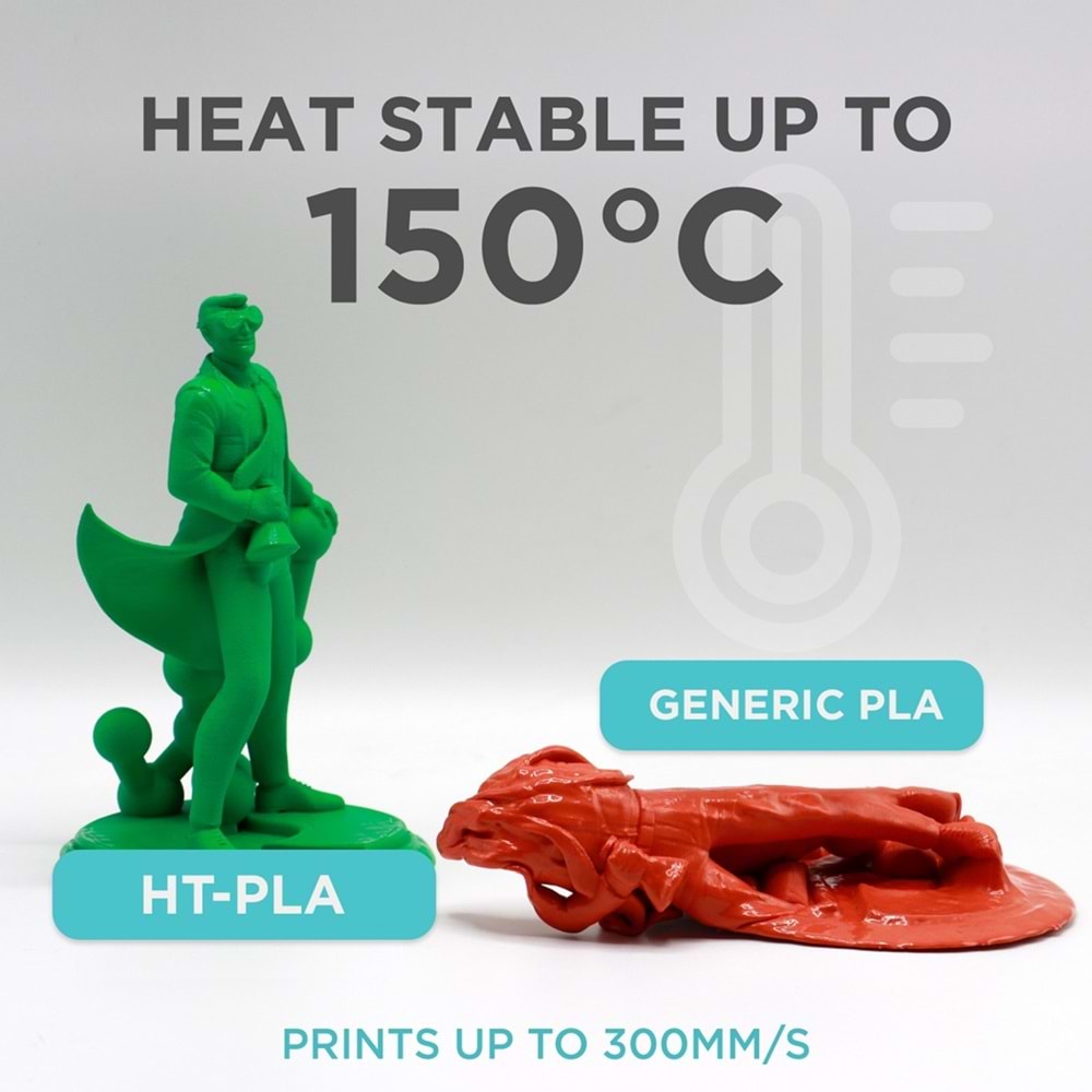 Polymaker HT-PLA Filament Gradient Gökkuşağı