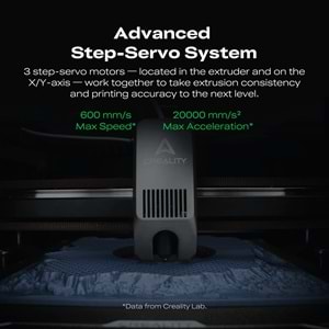 Creality K2 Combo 3D Yazıcı