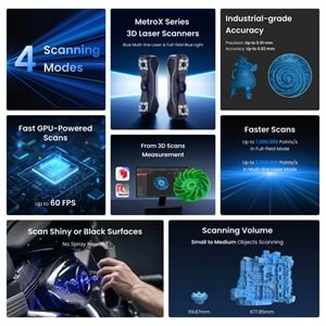 Revopoint MetroX Advanced Edition – Profesyonel 3D Lazer Tarayıcı
