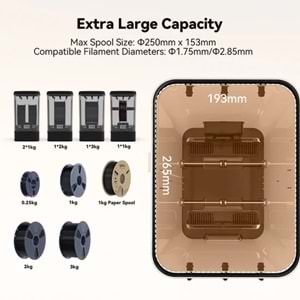 SUNLU FilaDryer SP2 | Filament Kurutucu ve Nem Giderici